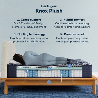 Serta Perfect Sleeper X Quilted Hybrid Queen Mattress - Knox Plush