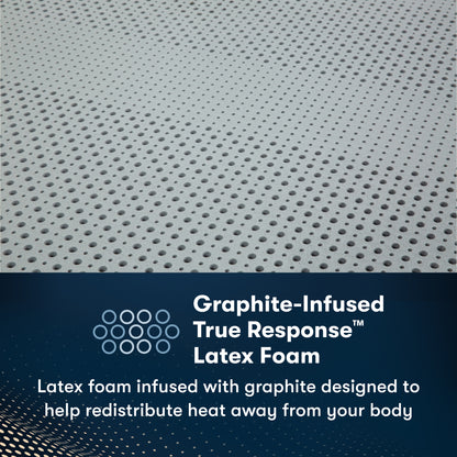 Serta® iComfortPro Mattress - Ambrose Firm
