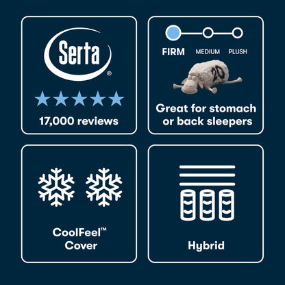 Serta® iSeries® NXG™ Mattress - 1500 Hybrid Firm